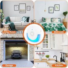 Load image into Gallery viewer, 6-Pack: Ultrasonic Pest Repellers Plug-In Indoor Pest Control Mouse Repellent
