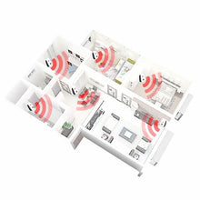 Load image into Gallery viewer, 6-Pack: Ultrasonic Plug In Pest Repeller
