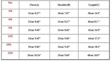 Load image into Gallery viewer, Modern Newborn Toddler Baby Boy Girl Dad +Mom Outfit Costume Romper Short Sleeve Clothes Jumpszuit for Baby Girl and Baby Boys

