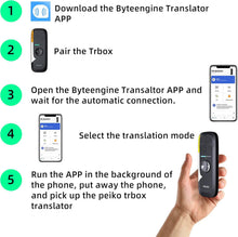 Load image into Gallery viewer, Portable Language Translator Device – 136 Languages
