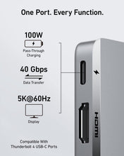 Load image into Gallery viewer, Anker <b>547</b> USB-C Hub (7-in-2, for MacBook)
