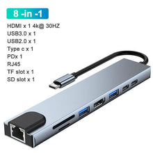Load image into Gallery viewer, 8-in-1 USB 3.0 Hub
