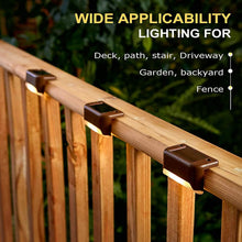 Load image into Gallery viewer, 8-Pack: Solar LED Deck &amp; Step Lights
