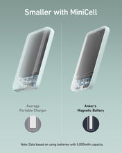 Load image into Gallery viewer, Anker <b>621</b> Magnetic Battery (MagGo)
