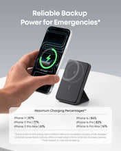 Load image into Gallery viewer, Anker <b>622</b> Magnetic Battery (MagGo)
