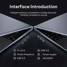 Load image into Gallery viewer, 14.1 Inch Windows 11 i9 Gaming Laptop Computer PC Gamer 16GB RAM 1TB 2TB SSD Notebook Intel Core i9 8950HK Office Study Computer
