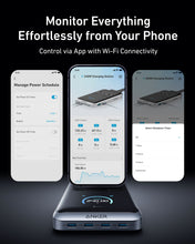 Load image into Gallery viewer, Anker Prime Charging Station (8-in-1, 240W)
