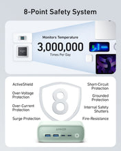 Load image into Gallery viewer, Anker <b>525</b> Charging Station
