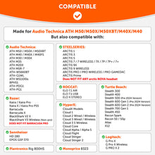 Load image into Gallery viewer, WC FreeZe - Hybrid Cooling Gel Infused Ear Pads for ATH M50X
