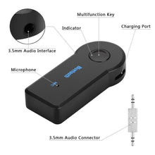 Load image into Gallery viewer, Car Bluetooth 5.0 Receiver 3.5mm Jack Wireless Bluetooth Transceiver  Adapter For Car Kit Music Audio Aux A2dp Earphone Receiver
