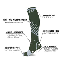 Load image into Gallery viewer, 6-Pairs: Pain Relief Support Everyday Wear Striped Ankle And Knee-High Compression Socks
