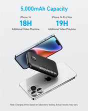 Load image into Gallery viewer, Anker <b>321</b> MagGo Battery (PowerCore Magnetic 5K)
