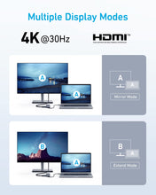 Load image into Gallery viewer, Refurbished Anker <b>332</b> USB-C Hub (5-in-1)
