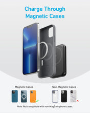 Load image into Gallery viewer, Anker <b>321</b> MagGo Battery (PowerCore Magnetic 5K)
