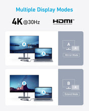 Load image into Gallery viewer, Refurbished Anker <b>332</b> USB-C Hub (5-in-1)
