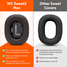 Load image into Gallery viewer, Apple Airpods Max 1 Earpad Sweat Covers - WC SweatZ Max
