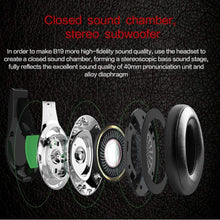 Load image into Gallery viewer, Zealot B19 Hi‑Fi Bass &amp; LCD Display Ear-Cup (Over the Ear)
