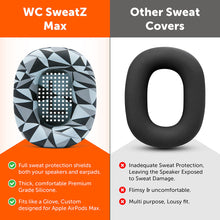 Load image into Gallery viewer, Apple Airpods Max 1 Earpad Sweat Covers - WC SweatZ Max
