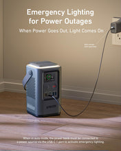 Load image into Gallery viewer, Anker <b>548</b> Power Bank (PowerCore Reserve 192Wh)
