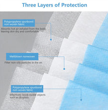 Load image into Gallery viewer, 3-Layer Disposable Mouth Mask – Anti-Dust Face Mask with Ear Loops
