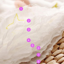 Load image into Gallery viewer, Unisex 360 Degree Rotation 8 Layers Gauze For Baby Kids Burp Cloth For Newborn Infant Saliva Towel
