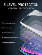 Load image into Gallery viewer, 20D Full Cover Tempered Glass For iPhone 11 12 13 mini Pro X XR XS Max Screen Protector For iPhone 6 7 8 Plus SE Protective Film HD Clear Easy Installation Frame 9H Hardness Bubble Free Anti-Scratch &amp; Anti-Fingerprint
