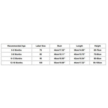 Load image into Gallery viewer, Newborn Kids Baby Girls Boys Clothes Father's Day Letter Print Romper Bodysuit For Baby For Girls And Boys Dadies &amp; Momies Miracle Print
