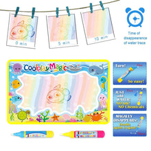 Load image into Gallery viewer, Magic Water Painting Drawing Mat &amp; 2 Pens Doodle Board Coloring Books for Kids Children Educational Toys
