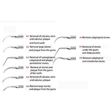 Load image into Gallery viewer, 5pc Dental Scaler Tips For EMS Woodpecker Scaler Handpiece Dental Ultrasonic Scaler Scaling Tip Dental Equipment Dentist (RPM Dental)
