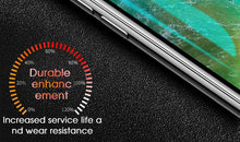 Load image into Gallery viewer, 2000D Curved Edge Tempered Glass For iPhone SE 2020 6 6S 7 8 Plus Full Cover Glass on iPhone 11 Pro XS Max X XR Screen Protector Screen Protector No Side Bezel Easy Installation Frame 3X Stronger Screen Protector
