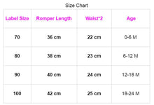 Load image into Gallery viewer, Baby Summer Clothing Infant Newborn Baby Girl Floral Romper Sleeveless Ruffled Jumpsuits With Headband
