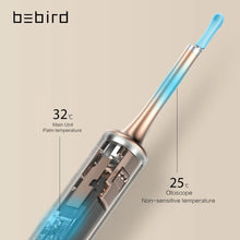 Load image into Gallery viewer, Bebird T15 R1 Visual Ear Cleaner Health Care Minifit 2in1 Acne Wax Removal Tool HD1080P Otoscope IP67 Waterproof Endoscope
