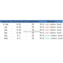 Load image into Gallery viewer, Glass Graduated Pipette Dropper Vol. 0.5ml/1ml/2ml/3ml/5ml/10mlTransfer Pipette with Rubber Head
