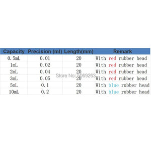 Glass Graduated Pipette Dropper Vol. 0.5ml/1ml/2ml/3ml/5ml/10mlTransfer Pipette with Rubber Head