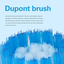 Load image into Gallery viewer, Modern  Rotation Proffesional Electric Toothbrush with 4 &amp; 8 Replacement Heads Deep Clean Battery Operated Tooth Brush Teeth Whitening Teethbrush For Adults

