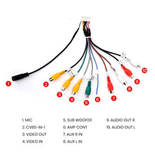 Load image into Gallery viewer, Junsun Car Stereo Radio RCA Output Wire Aux-in Adapter Cable Car Accessories
