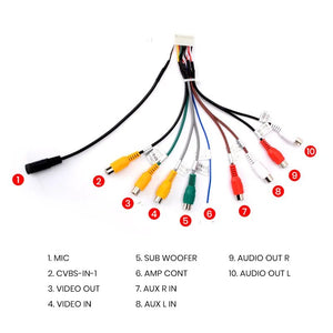 Junsun Car Stereo Radio RCA Output Wire Aux-in Adapter Cable Car Accessories