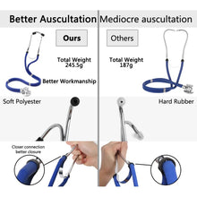 Load image into Gallery viewer, Multifunctional Doctor Stethoscope Professional Doctor Nurse Medical Equipment Cardiology Medical Stethoscope Medical Devices
