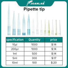 Load image into Gallery viewer, JOANLAB Official Store Laboratory Pipette Tips 10ul 200ul 1ml 5ml 10ml Micropipette Disposable Plastic Pipette Tip Lab Equipment
