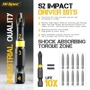 Hi-Spec Premium 44pc Impact Driver Drill Bit S2 Screwdriver Bits Set Power Tool Acessories Home Appliances Repair Hand Tools Kit