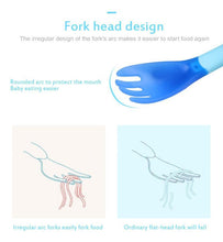 Load image into Gallery viewer, Baby Temperature Sensing Spoon and Fork Soft Head Safety Warm Feeding Warm Soup Fork Children Flatware Feeding Spoons For Baby Care Hot Perfect Gift For Baby
