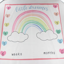 Load image into Gallery viewer, Cartoon Pattern  Baby Photo Props Background Blankets Play Mats Backdrop Cloth Calendar Photo Accessories Blanket For Baby
