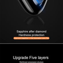Load image into Gallery viewer, 2pcs Camera Lens Protector Film For iPhone XS Max XR X glass on iPhone X 7 8 6 6S Plus 5 se Camera Lens  Protector Ultra HD Back Camera Lens Tempered Glass Camera Cover Film for iPhone
