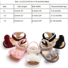 Load image into Gallery viewer, Princess Cute Baby Girls Newborn Infant Floral Sandals Soft Crib Walkers Breathable Shoes Best Baby Gift
