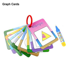 Load image into Gallery viewer, New Magic Doodle Card Water Drawing Card Kids Learn Number/Color/Shape in English 8/10 Pcs with 1 Pcs Water Pen Coloring Toy
