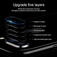 Load image into Gallery viewer, 2pcs Camera Lens Protector Film For iPhone XS Max XR X glass on iPhone X 7 8 6 6S Plus 5 se Camera Lens  Protector Ultra HD Back Camera Lens Tempered Glass Camera Cover Film for iPhone
