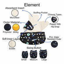 Load image into Gallery viewer, Baby One Size Fits All Reusable Baby Cloth Diaper with  Microfiber Insert Diaper For Baby Boys and Baby Girls In Modern New Printed Design
