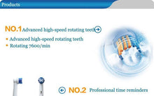 Load image into Gallery viewer, Sonic Electric Toothbrush Rotating Electronic  Oral Hygiene Dental Teeth Brush Head Remove Plaque Teethbrush For Woman and Men

