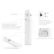 Load image into Gallery viewer, Stevvex Bedside Lights Wireless Night Mode WIth USB Powered Human Body Detector LED Strip Tape for Stairs Corridor

