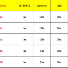 Load image into Gallery viewer, 1ml 2ml 3ml 5ml 10ml Glass Graduated Pipette with Rubber Bulb Lab Chemistry Dropper Dispensing

